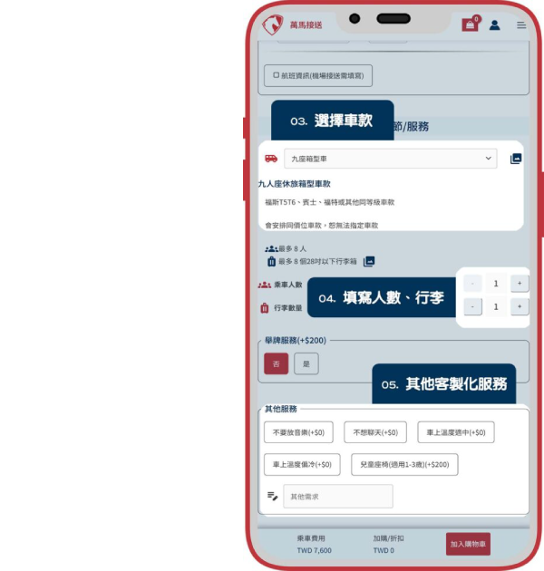 步驟說明圖2